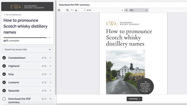 How to Pronounce Scotch Whisky Distillery Names