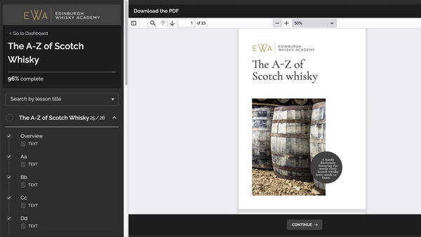 The A-Z of Scotch Whisky